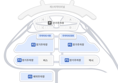 인천공항-장기주차장