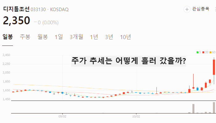 지드래곤 관련주 대장주 테마주 수혜주 TOP5