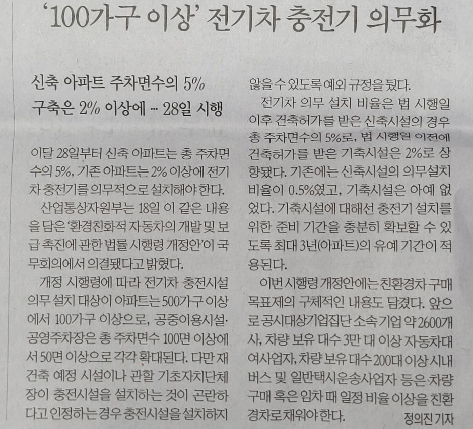  2022-01-19 경제 신문읽기