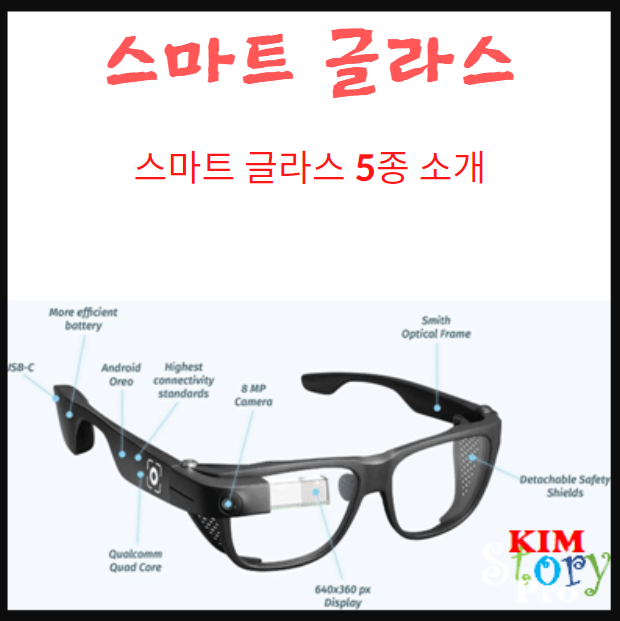  스마트 글라스란?(What is Smart-Glass)