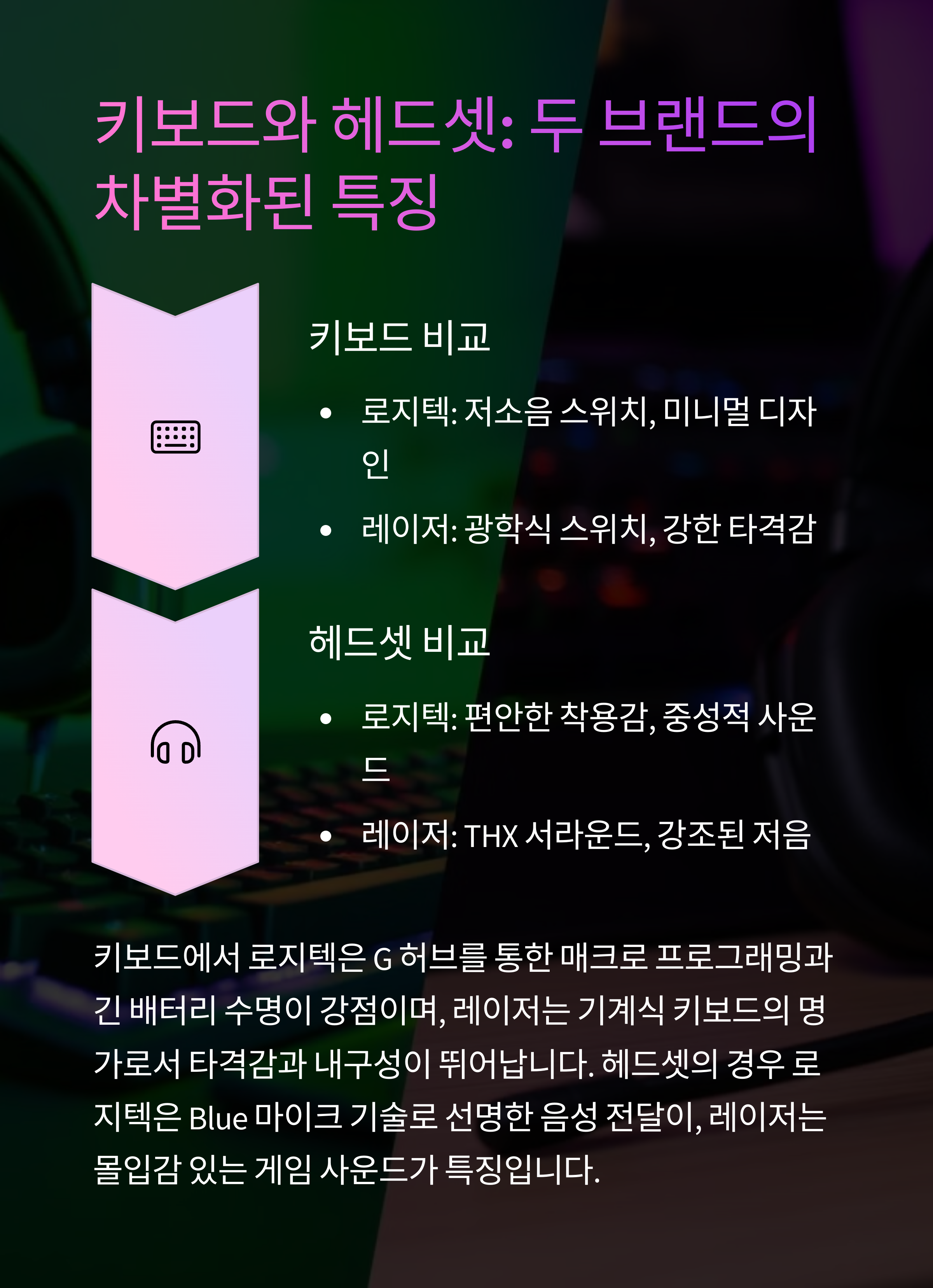 키보드와 헤드셋: 두 브랜드의 차별화된 특징