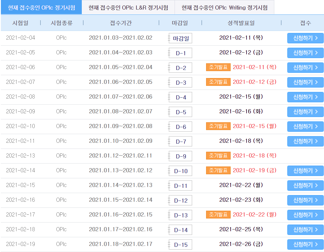  [OPIc] 오픽 시험일정과 등급 알아보기