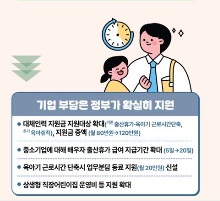 저출생 추세 반전을 위한 대책