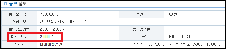 9월 공모주 미래에셋비전스팩 7호 청약일정 및 방법(스팩 뜻, 특징