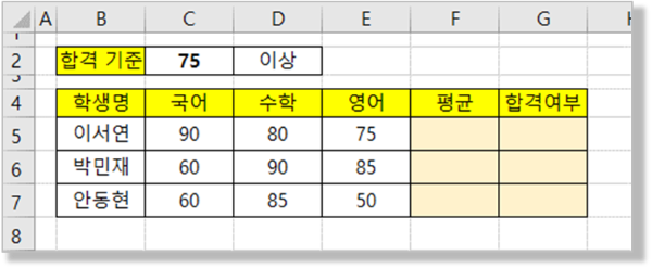 합격 여부 판정하기 (If 함수)