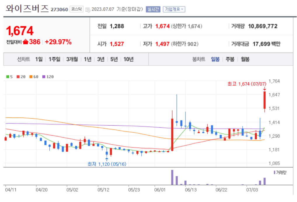 스레드(Threads) 뜻 관련주 가입방법 다운로드 바로가기 총정리!