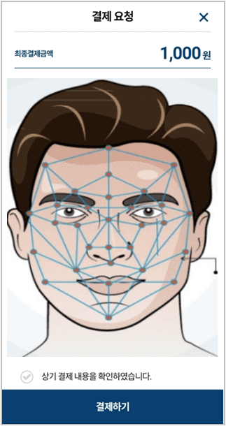  이제 안면 인식으로 결제한다 VIDEO: Non-contact face recognition payment