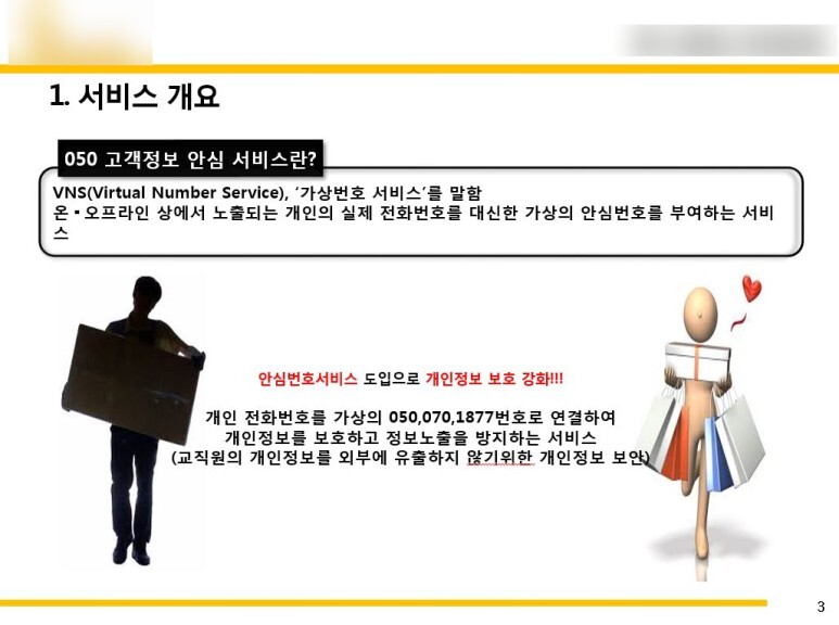  교직원용 050 안심번호
