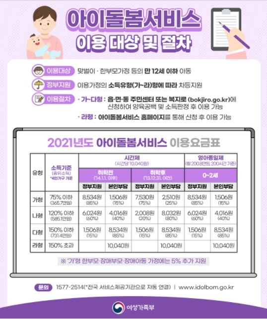  아이돌봄 서비스 총정리(신청방법)