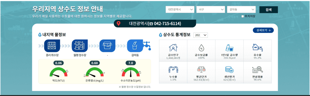 내가-사는-우리지역-상수도-정보를-볼-수-있습니다.(출처-물사랑누리집)