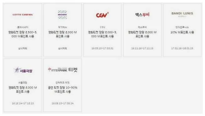 현대카드 포인트 사용처