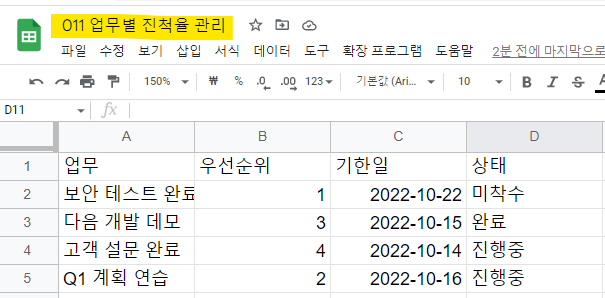 업무별 진척율 관리 스프레드시트 데이터