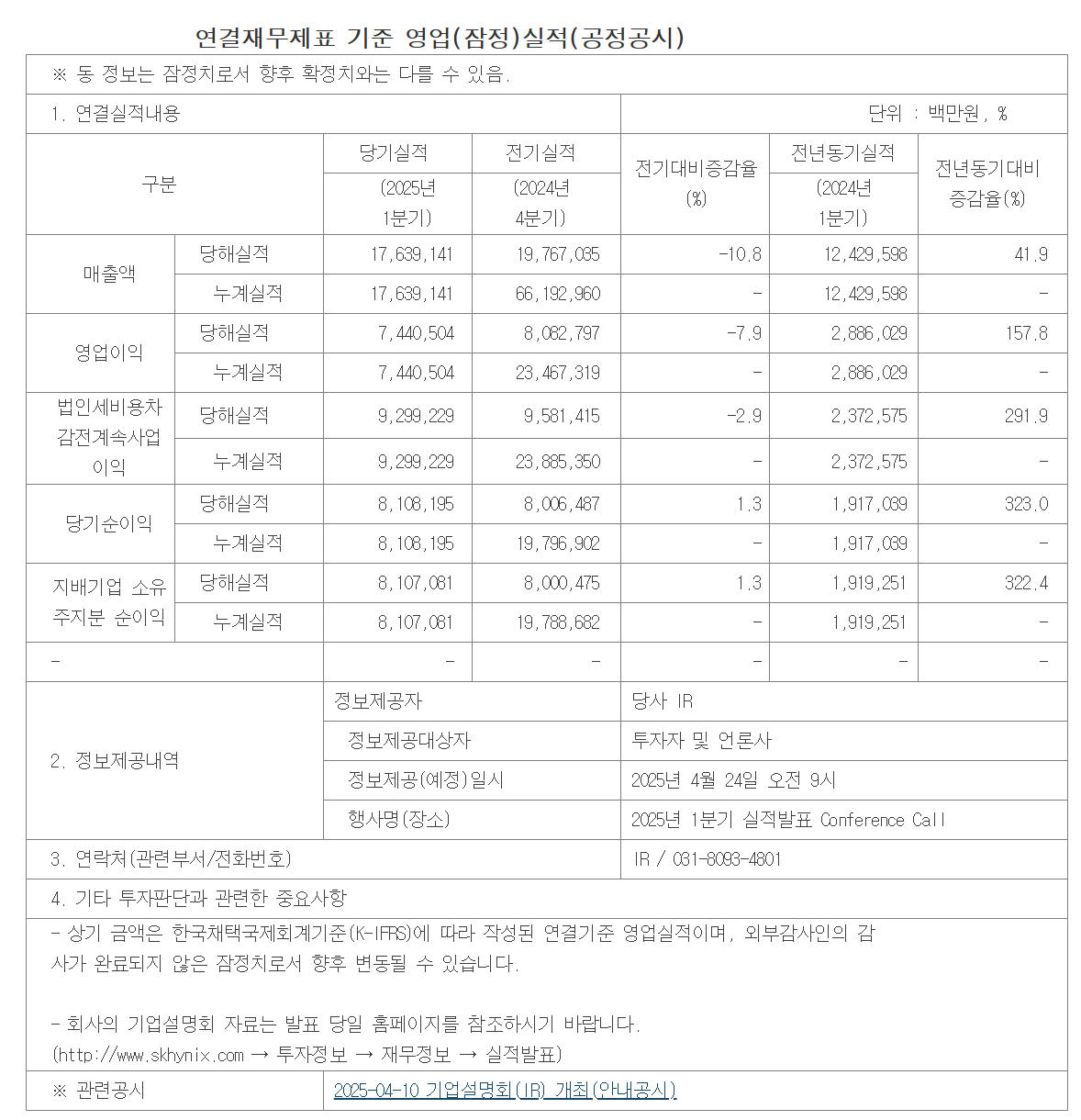 SK하이닉스