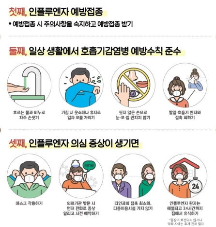출처: 질병관리청