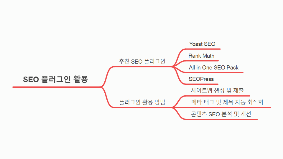 마인드프레스 이미지