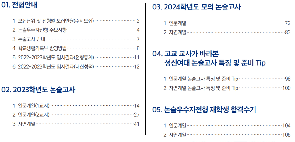 2024-성신여대-논술-가이드북