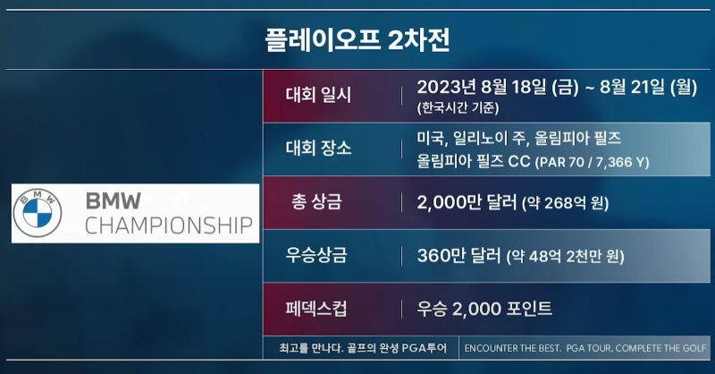 '23년 BMW 챔피언십