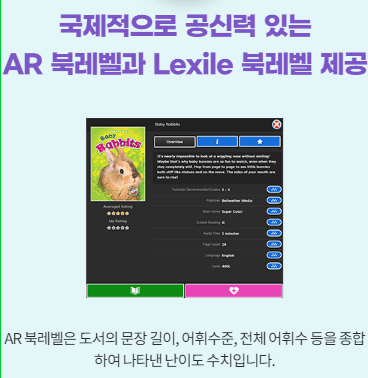 풀패키지 르네상스러닝&amp;#44; myON + AR 프로그램 