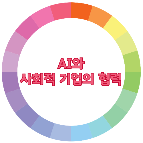 AI와 사회적 기업의 협력