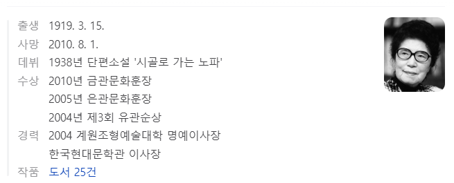 수필가 전숙희(전필립 고모)