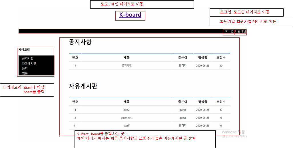  [html, php] 게시판사이트 만들기 2. 메인페이지