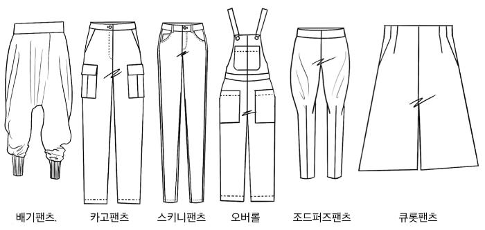 실루엣과 형태 2