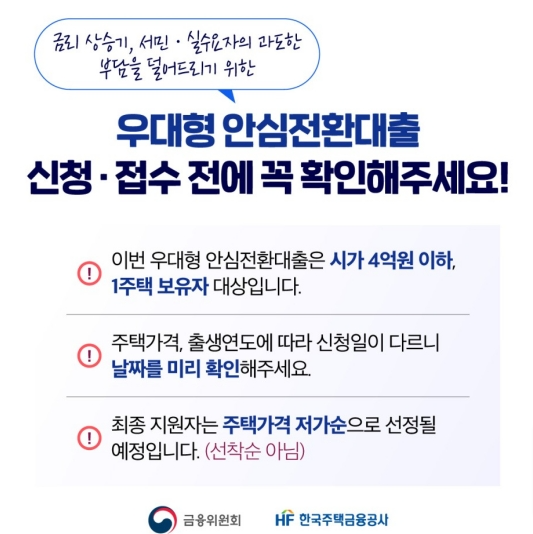 안심전환대출 중도상환 조건 및 수수료 알아보기 - 안심전환대출 중도상환 - 1. 금리 안내 - 청년층 금리 신청 접수 전 확인