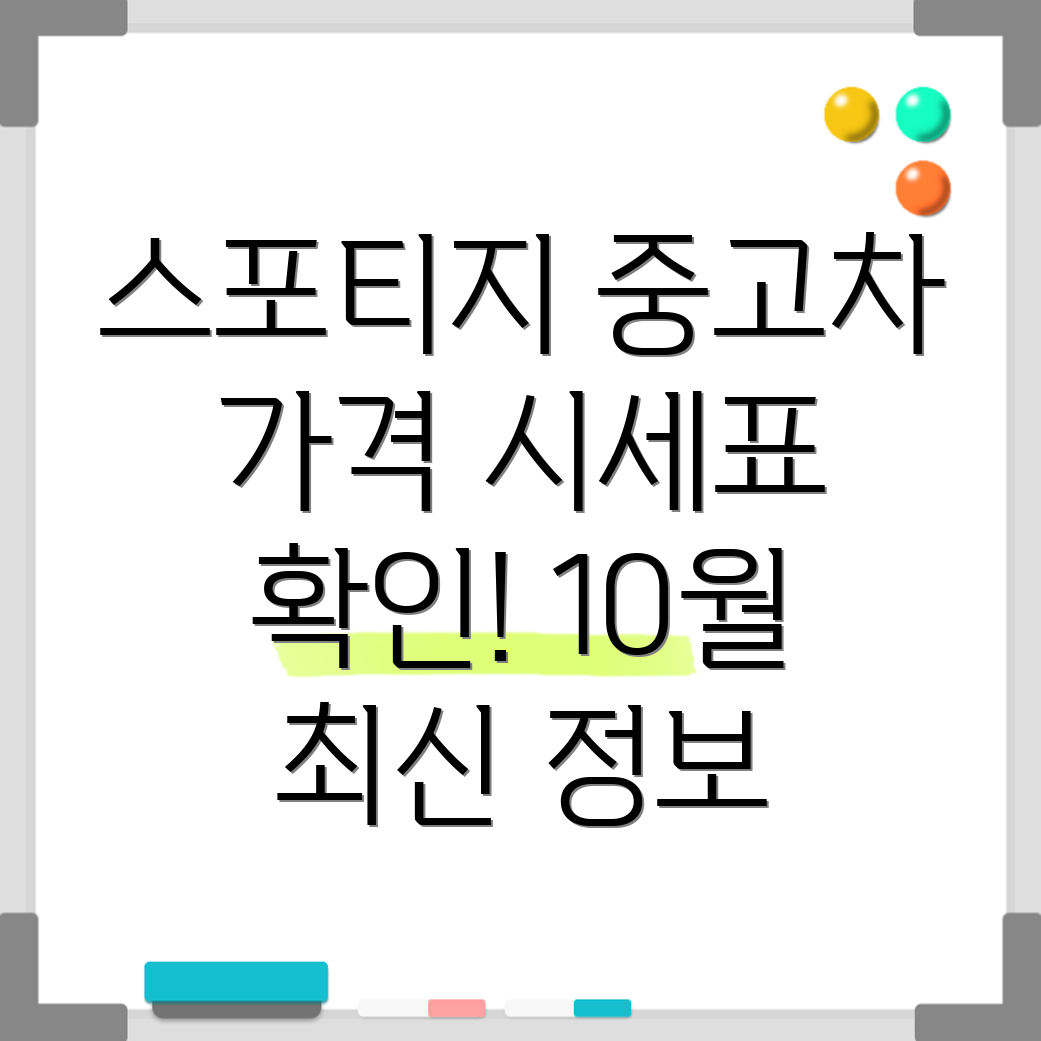 기아 스포티지 중고차 가격