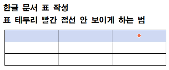 한글 문서 표 테두리 빨간 점선 없애는 방법