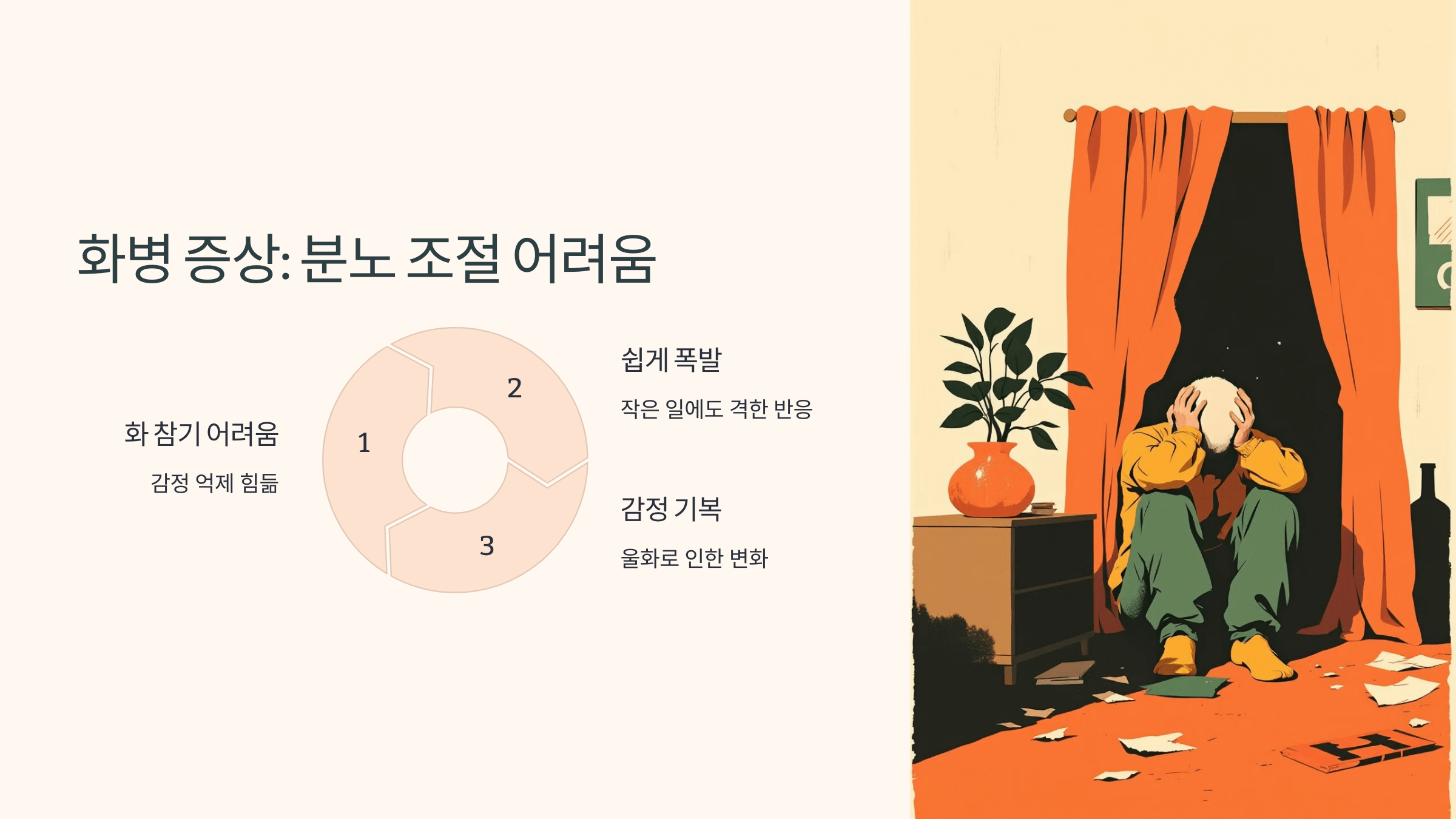 화병과 관련된 사진입니다.