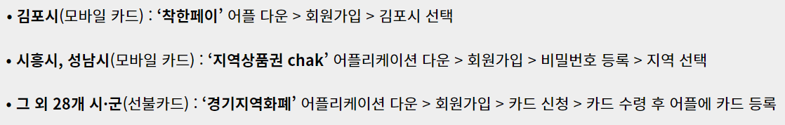 경기도청년수당 지역화폐등록방법