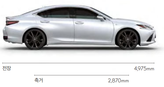 렉서스-ES300h-F-SPORT-크기