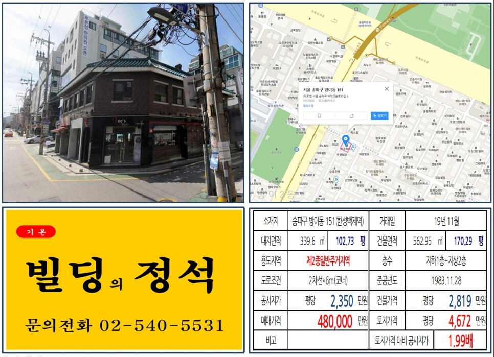  [송파구 역세권 코너 신축부지 40억 꼬마빌딩 실거래가 조회] 방이동 151 (한성백제역) 48억 원, 평당 4,672만 원 매매되었습니다. 신