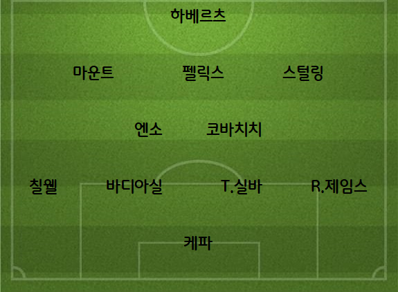 [22/23 EPL] 25R 토트넘 4