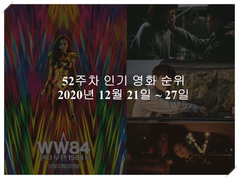  2020년 12월 21일 부터 27일 52주차 인기 영화 순위