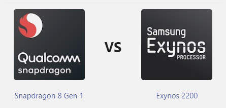  갤럭시 S22 탑재 스냅드래곤8 GEN1 vs 엑시노스 2200 성능 차이