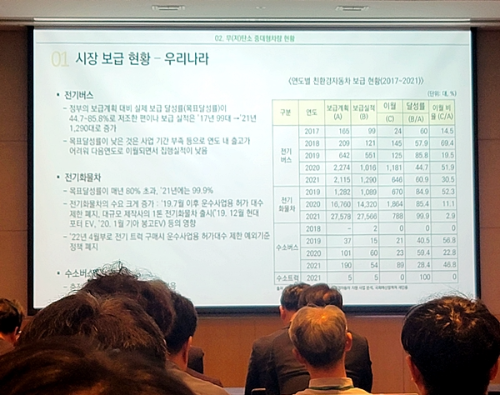 시장보급현황&amp;#44; 전기버스