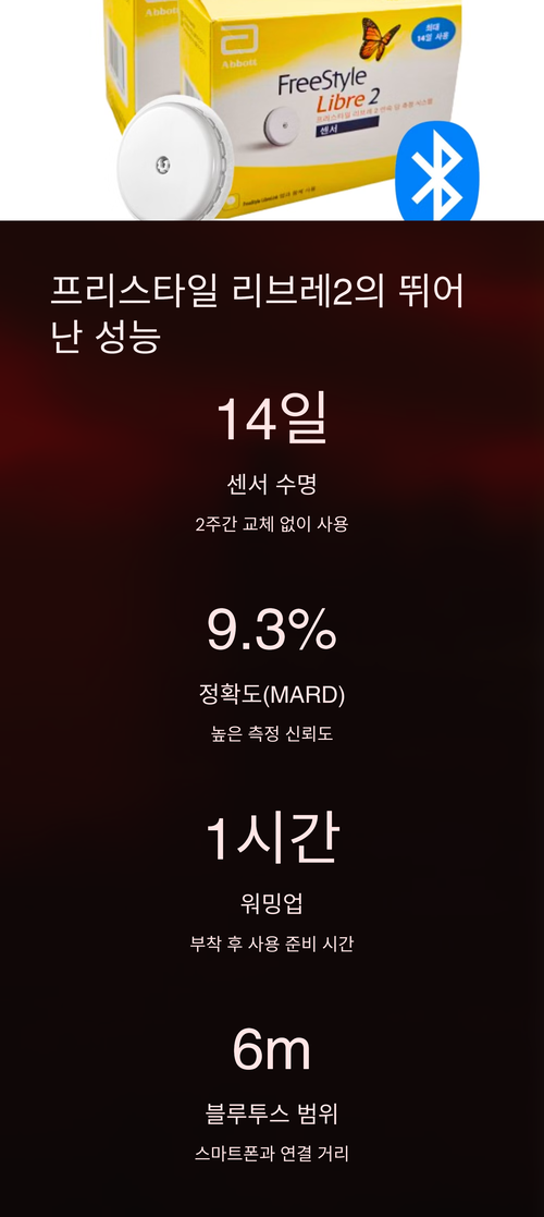 애보트 프리스타일 리브레2 연솔 혈당측정기 성능