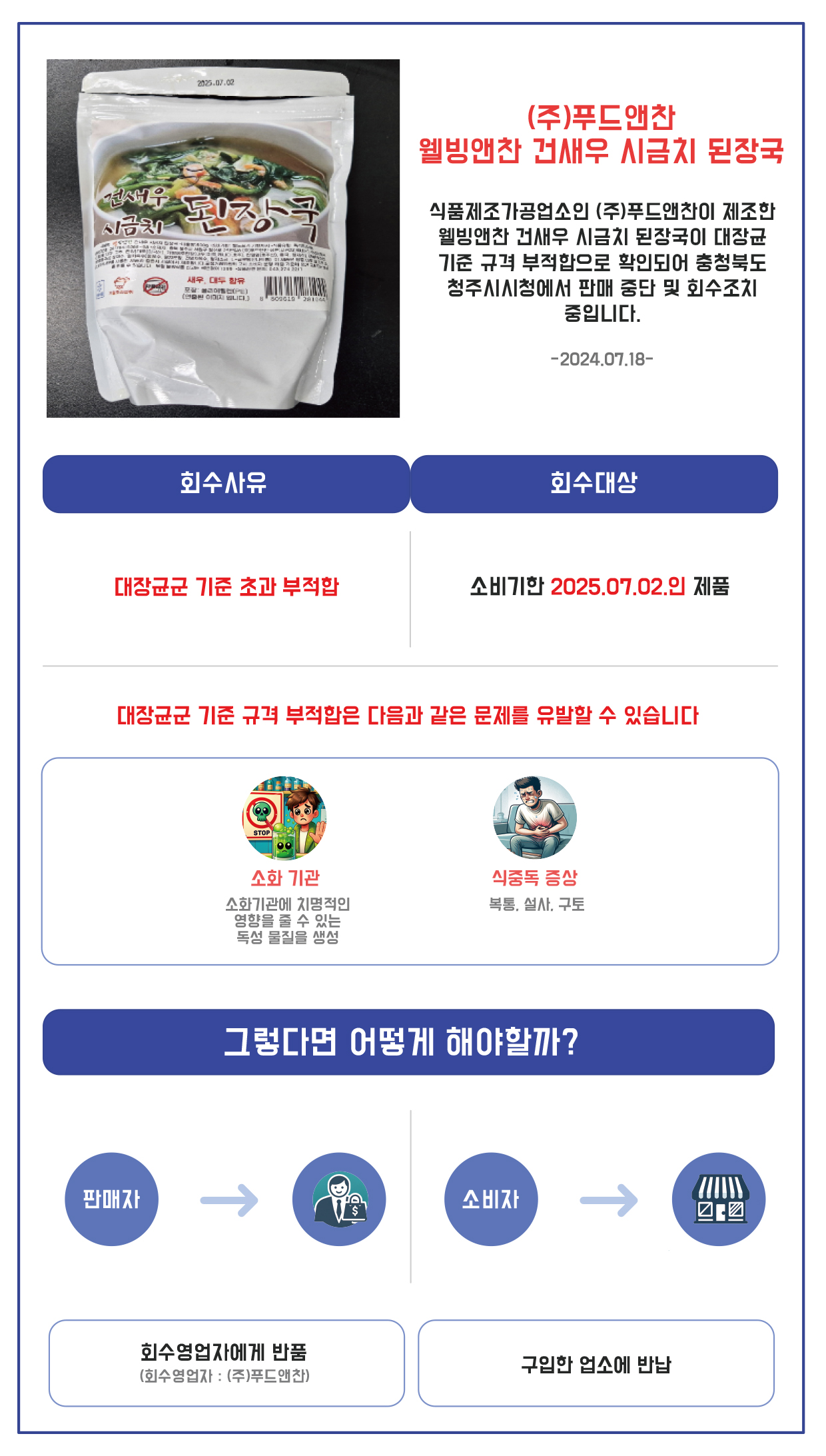 웰빙앤찬 이미지