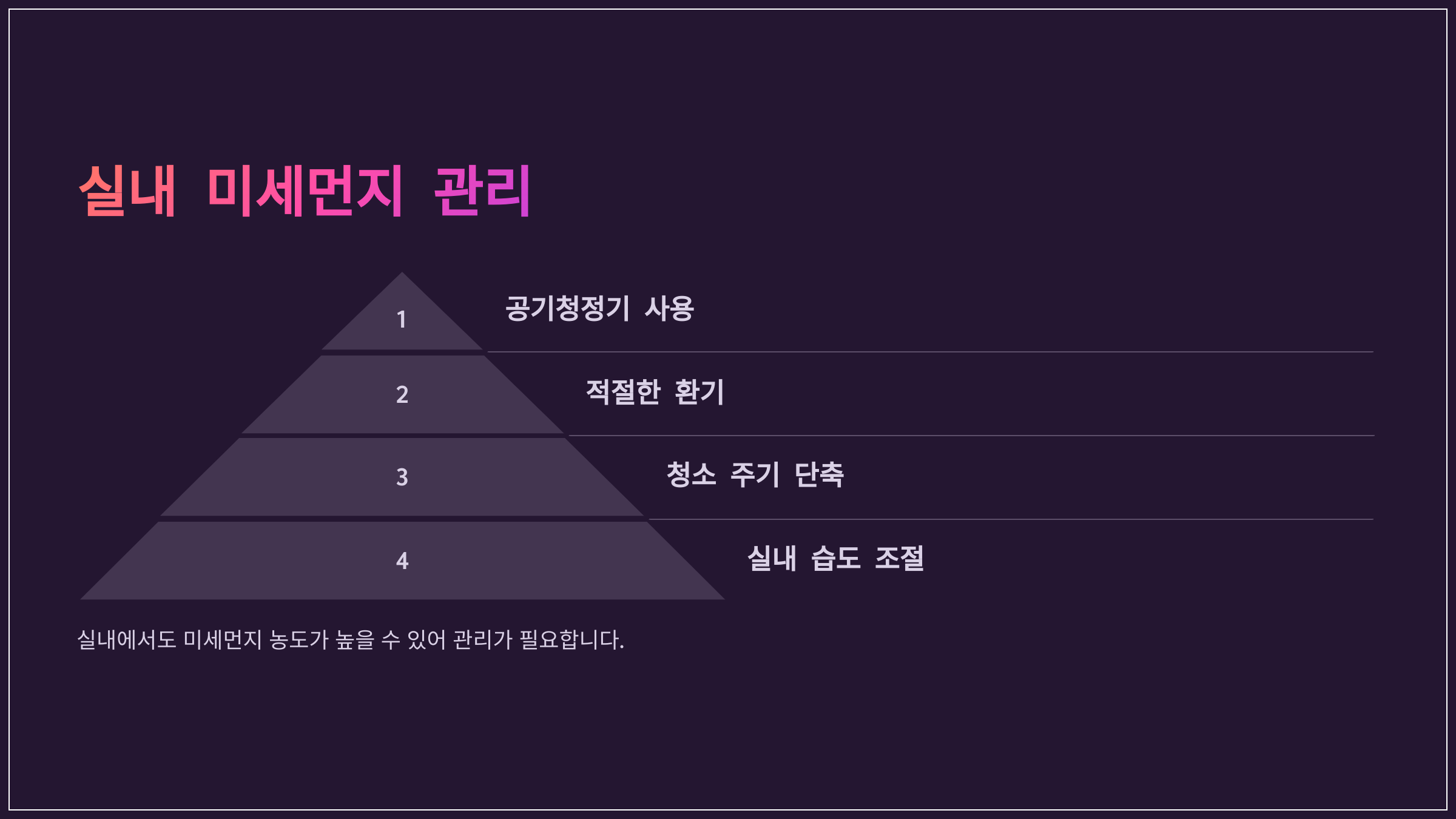 실내 미세먼지 관리