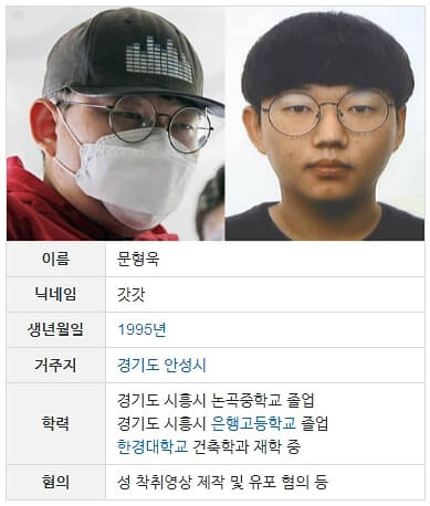  N번방 개설자 갓갓 검거 문형욱 대학교 신상정보