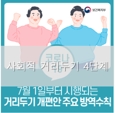  새로운 코로나19 사회적거리두기와 수도권 4단계 관련