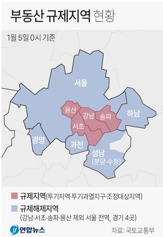 부동산-규제지역-현황