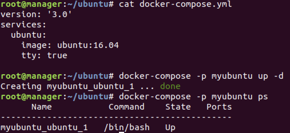 docker compose p option