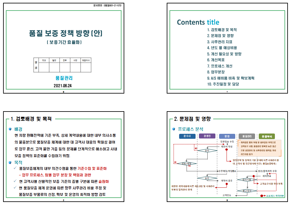  품질 보증 정책방향설정안