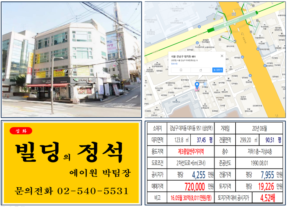  [강남구 삼성역 먹자상권 코너 꼬마빌딩 실거래가 조회] 대치동 951 (삼성역) 72억 원, 평당 1억 9,226만 원, 강남 꼬마빌딩, 삼성역 먹자상권, 여의도순복음교회 개발부지