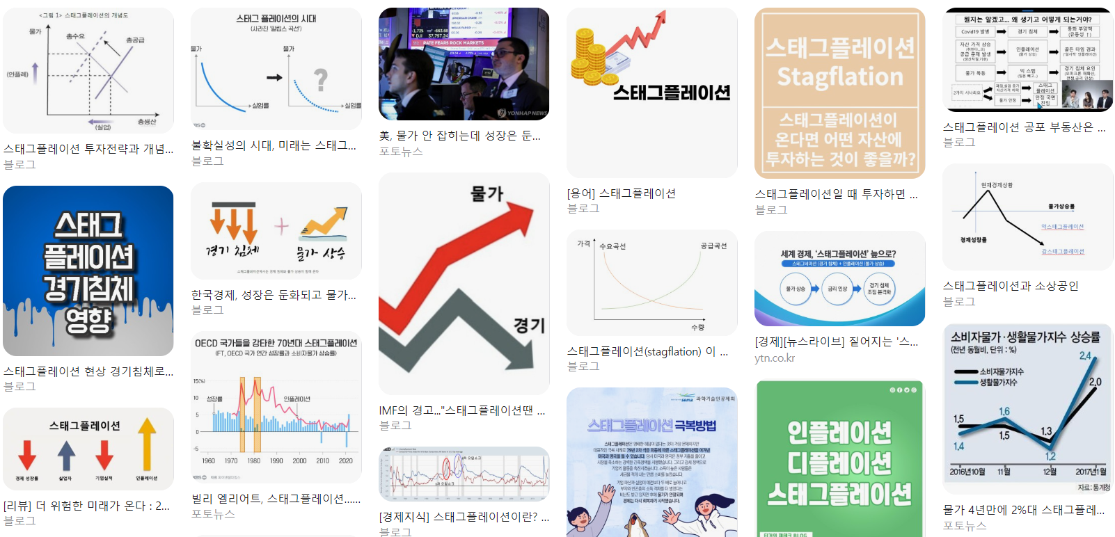 스태그플레이션의 뜻