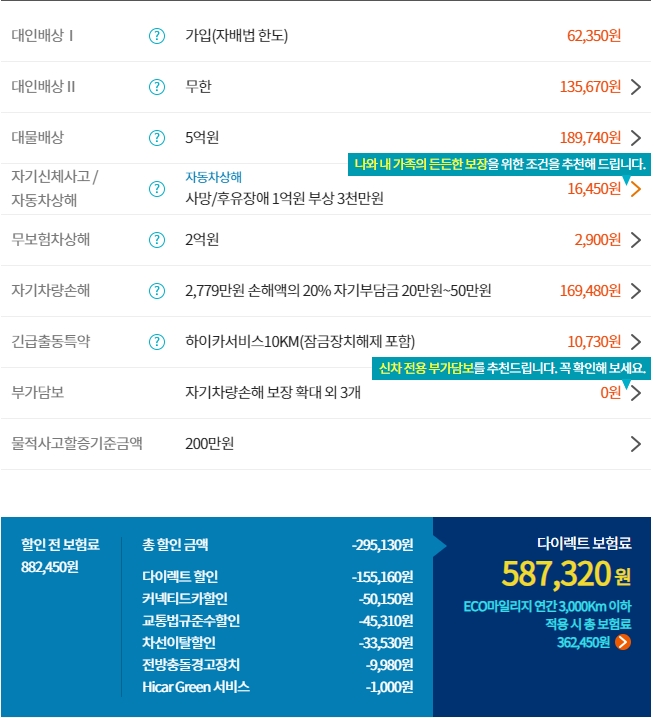 코나 1.6 터보 가솔린 프리미엄 등급&#44; 30대 &#44; 1인 운전자 기준 보험료 계산입니다.