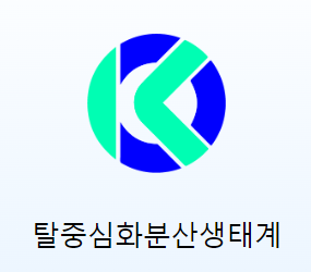  한국플랫폼 Kakao(카카오) 노드채굴 마이닝 9월16일 총발행량 4,000,000 전세계출시(DEX Platform & SwapGame, NFT & Lunch Pad, wallet 구축)