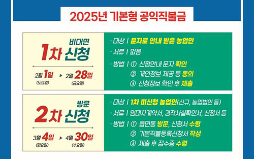 2025 공익직불금 신청 방법 및 지급 일정, 지급 금액 알아보기